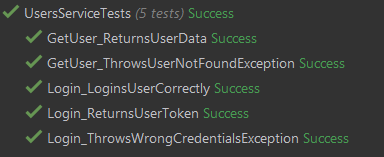 Naming tests with objects under test and expected outcomes named, for example: GetUser_ReturnsUserData 